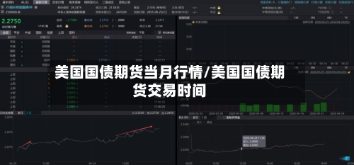 美国国债期货当月行情/美国国债期货交易时间-第2张图片