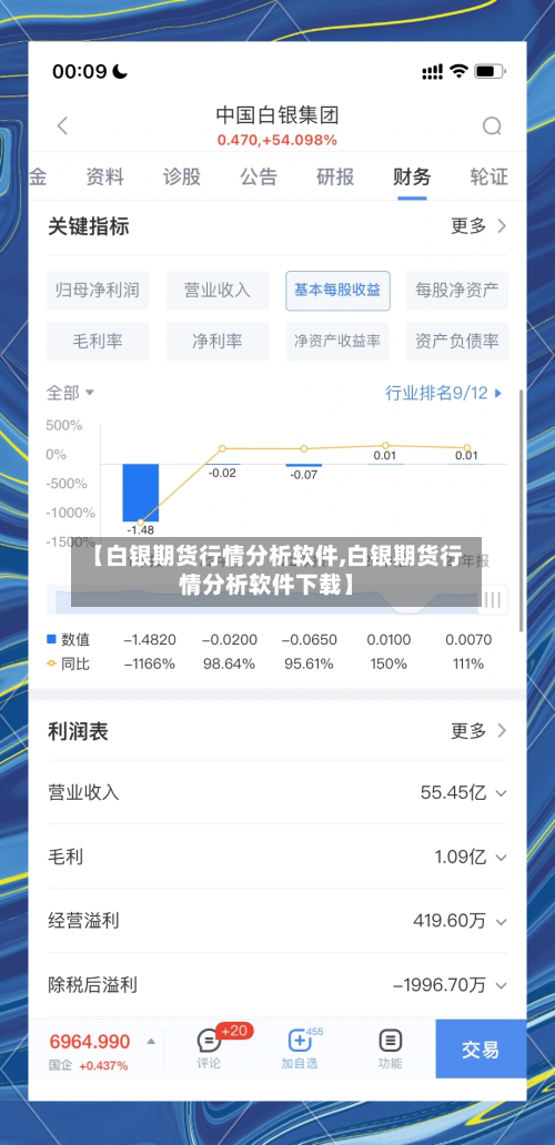 【白银期货行情分析软件,白银期货行情分析软件下载】-第3张图片