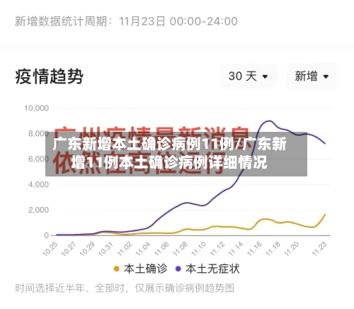 广东新增本土确诊病例11例/广东新增11例本土确诊病例详细情况
