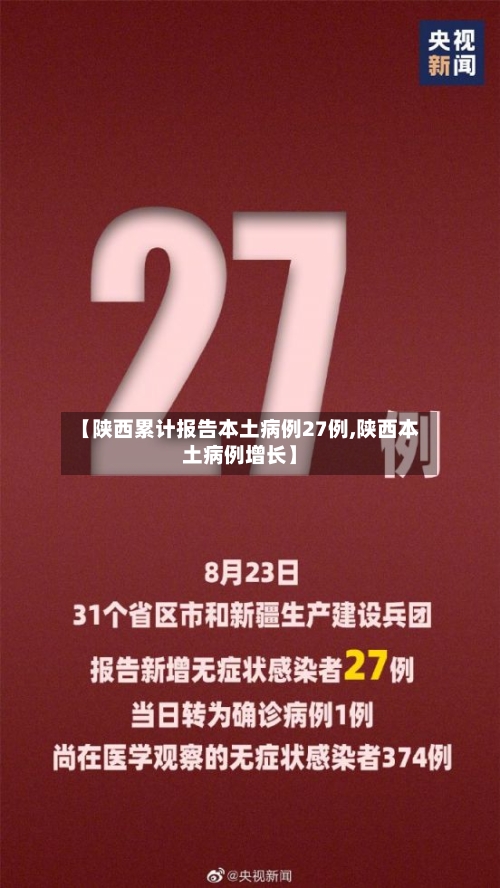 【陕西累计报告本土病例27例,陕西本土病例增长】