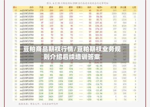 豆粕商品期权行情/豆粕期权业务规则介绍后续培训答案
