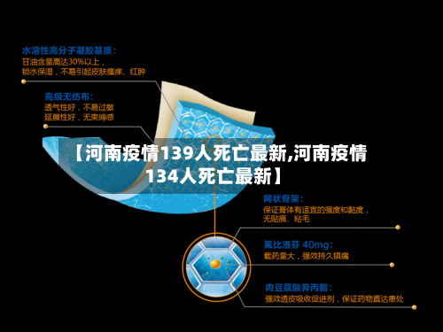 【河南疫情139人死亡最新,河南疫情134人死亡最新】