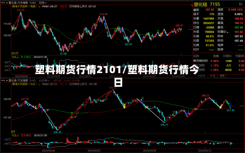 塑料期货行情2101/塑料期货行情今日-第2张图片