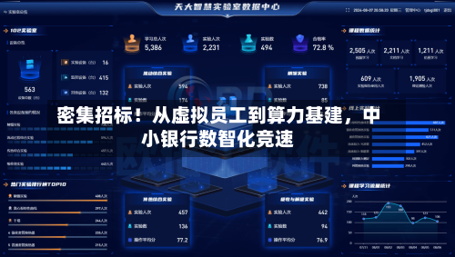 密集招标！从虚拟员工到算力基建，中小银行数智化竞速-第2张图片