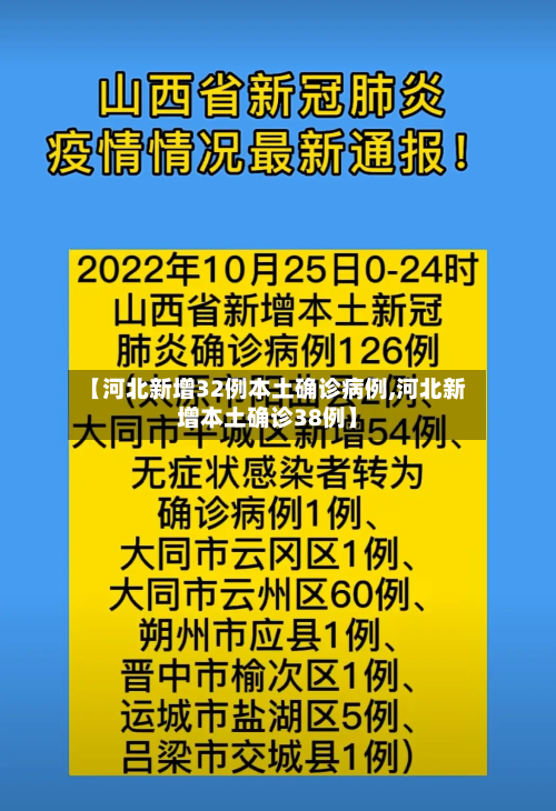 【河北新增32例本土确诊病例,河北新增本土确诊38例】-第3张图片