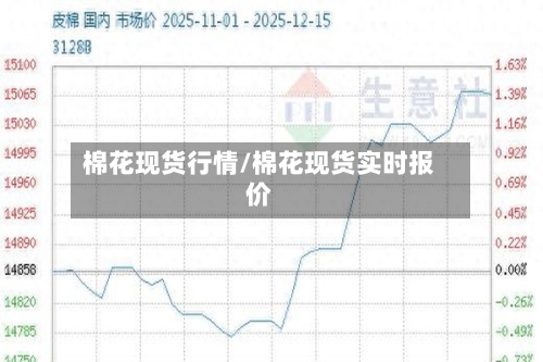 棉花现货行情/棉花现货实时报价
