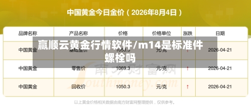 赢顺云黄金行情软件/m14是标准件螺栓吗