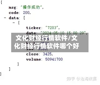 文化财经行情软件/文化财经行情软件哪个好