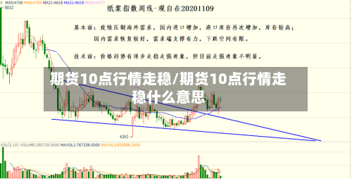 期货10点行情走稳/期货10点行情走稳什么意思-第2张图片