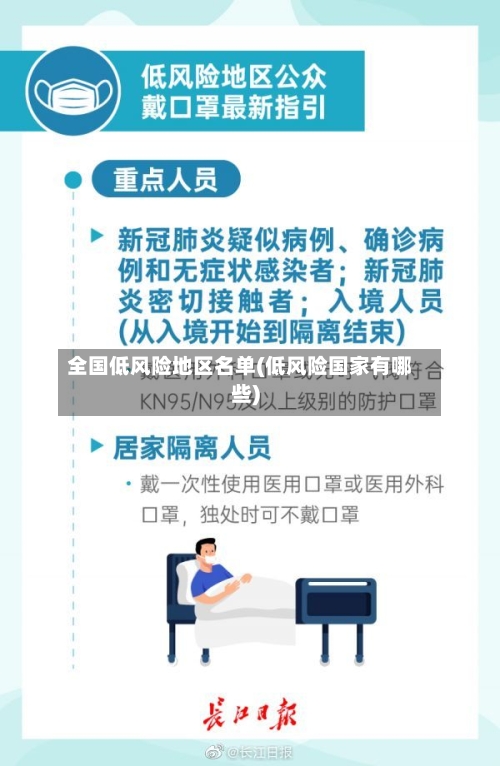 全国低风险地区名单(低风险国家有哪些)-第2张图片