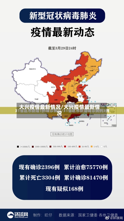 大兴疫情最新情况/大兴疫情最新情况-第3张图片
