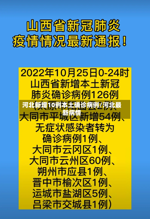 河北新增10例本土确诊病例/河北最新病情