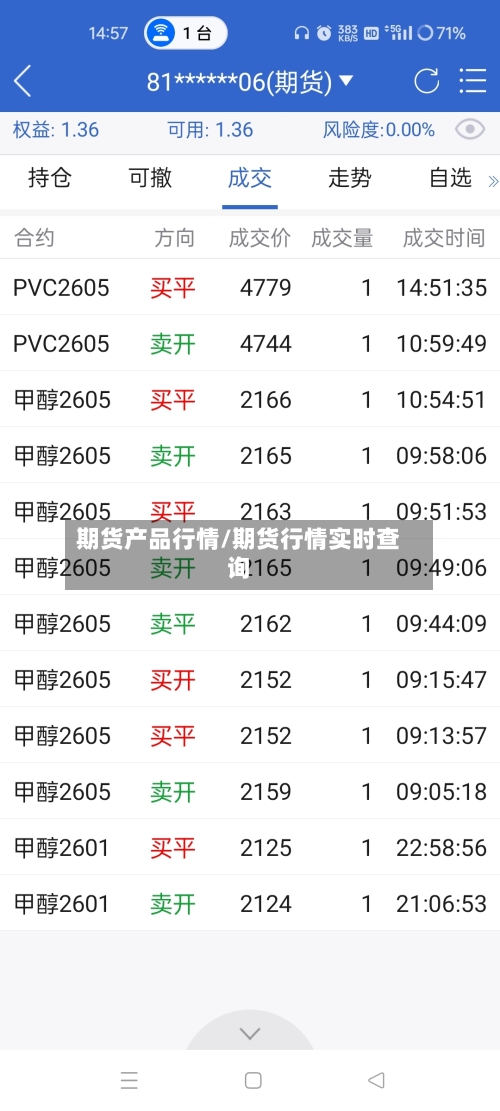 期货产品行情/期货行情实时查询-第2张图片
