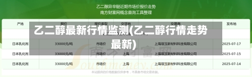 乙二醇最新行情监测(乙二醇行情走势最新)-第3张图片