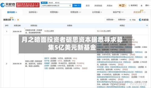 月之暗面投资者砺思资本据悉寻求募集5亿美元新基金