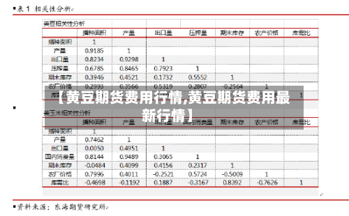 【黄豆期货费用行情,黄豆期货费用最新行情】