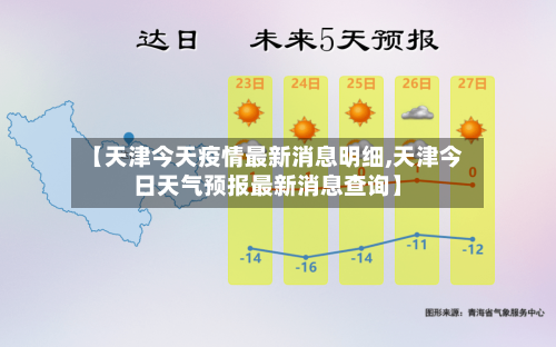 【天津今天疫情最新消息明细,天津今日天气预报最新消息查询】