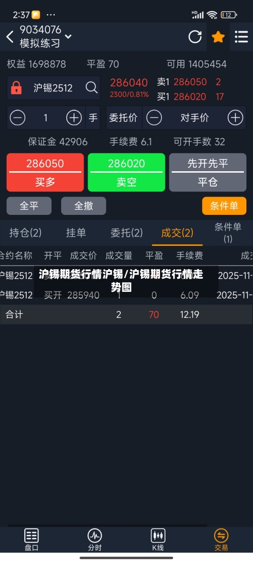 沪锡期货行情沪锡/沪锡期货行情走势图