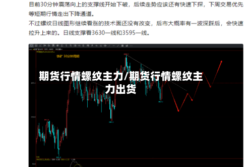 期货行情螺纹主力/期货行情螺纹主力出货