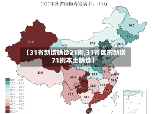 【31省新增确诊21例,31省区市新增71例本土确诊】