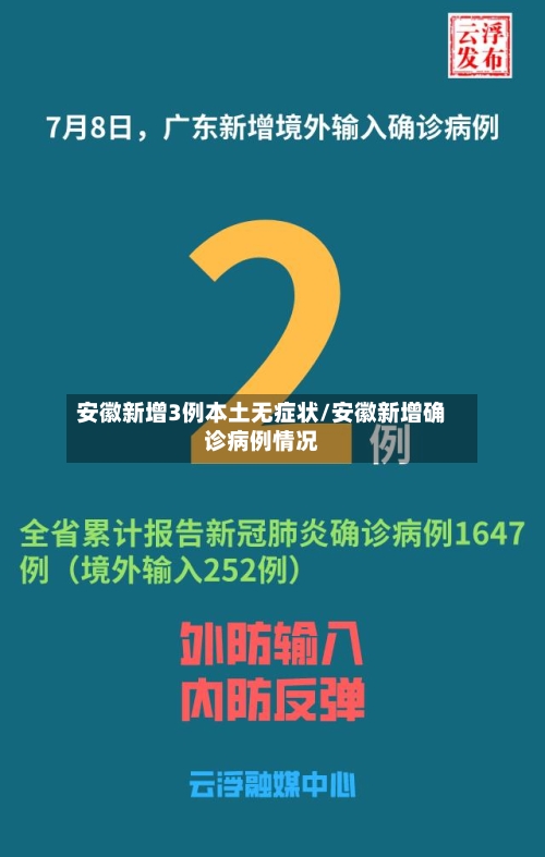 安徽新增3例本土无症状/安徽新增确诊病例情况-第2张图片