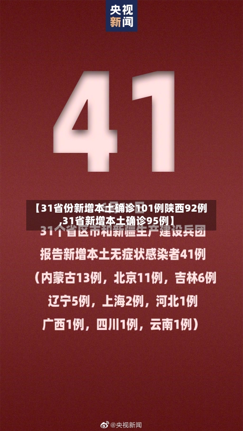 【31省份新增本土确诊101例陕西92例,31省新增本土确诊95例】-第2张图片