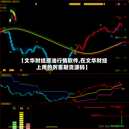 【文华财经原油行情软件,在文华财经上用的厉害期货源码】-第2张图片