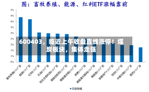 600403,临近上午收盘直线涨停!煤炭板块,集体走强