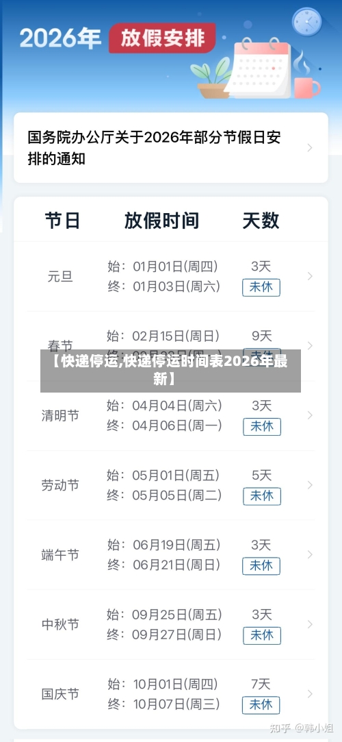 【快递停运,快递停运时间表2026年最新】-第2张图片