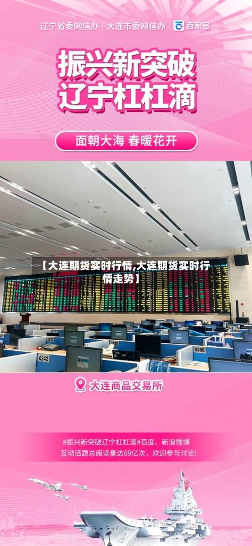 【大连期货实时行情,大连期货实时行情走势】