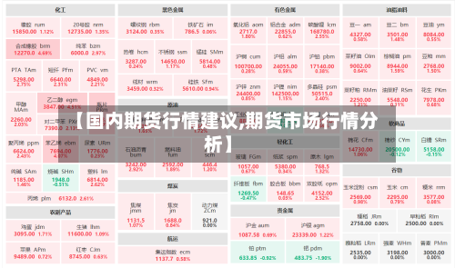 【国内期货行情建议,期货市场行情分析】-第2张图片