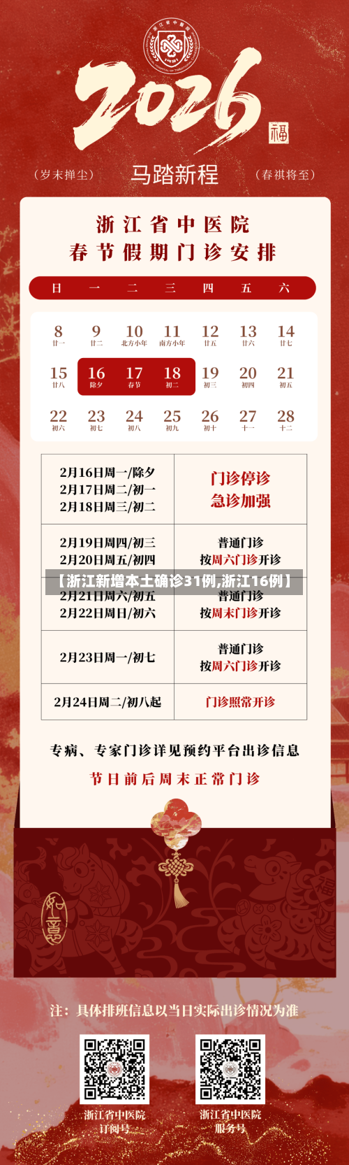 【浙江新增本土确诊31例,浙江16例】