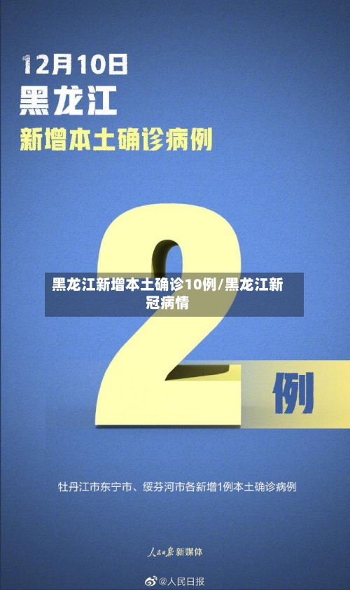 黑龙江新增本土确诊10例/黑龙江新冠病情