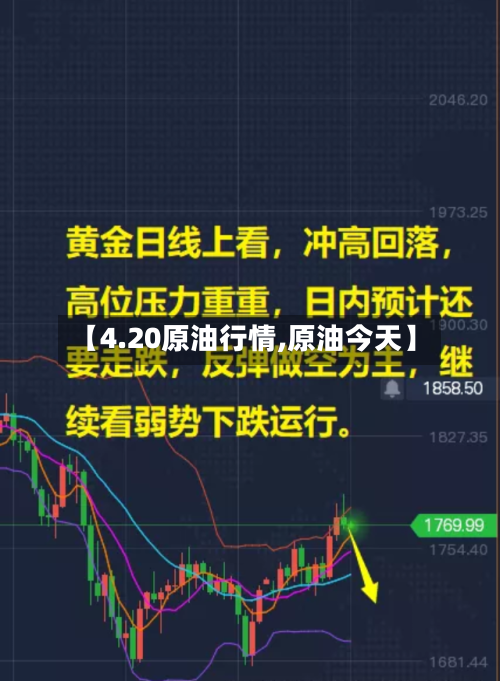 【4.20原油行情,原油今天】-第2张图片