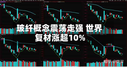 玻纤概念震荡走强 世界复材涨超10%-第2张图片