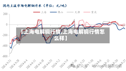 【上海电解铜行情,上海电解铜行情怎么样】