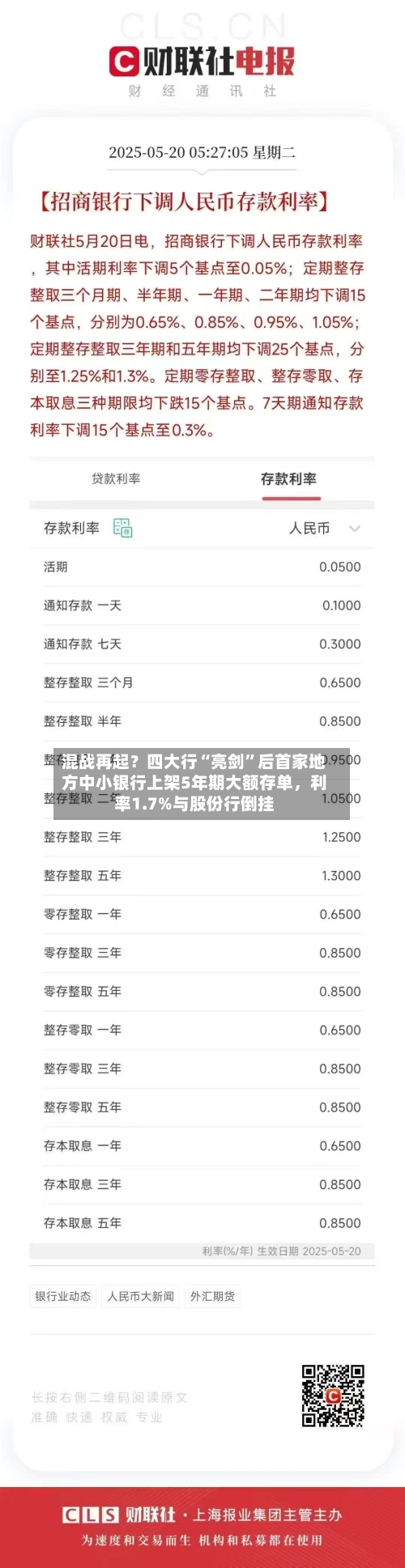 混战再起？四大行“亮剑”后首家地方中小银行上架5年期大额存单，利率1.7%与股份行倒挂