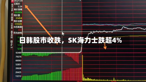 日韩股市收跌，SK海力士跌超4%-第2张图片