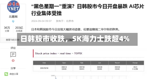 日韩股市收跌，SK海力士跌超4%