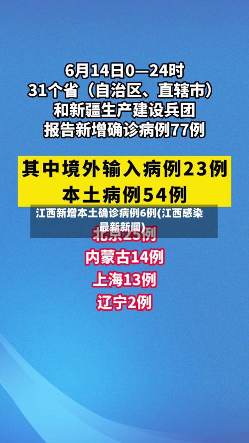 江西新增本土确诊病例6例(江西感染最新新闻)-第3张图片