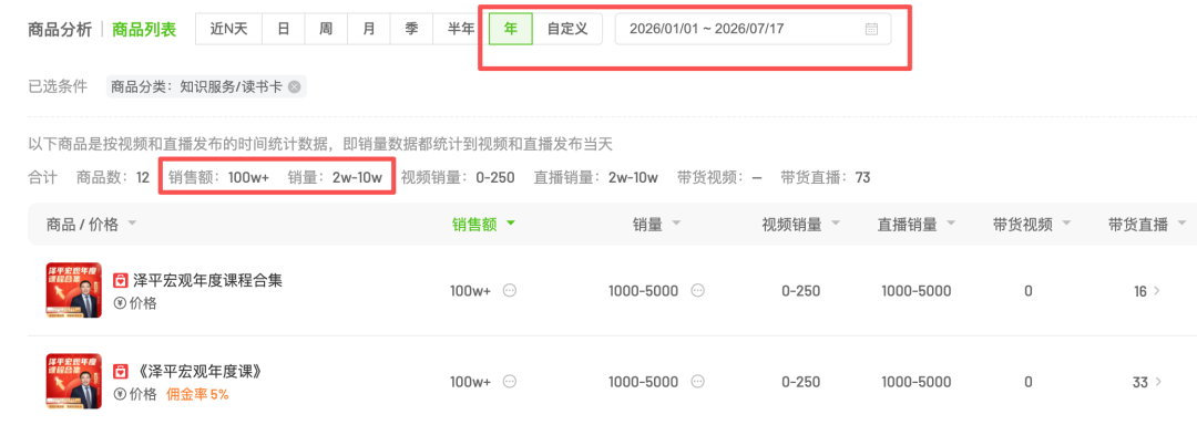 任泽平团队回应解散会员群	，年内VIP收入超2600万，有学员受舆情影响退款