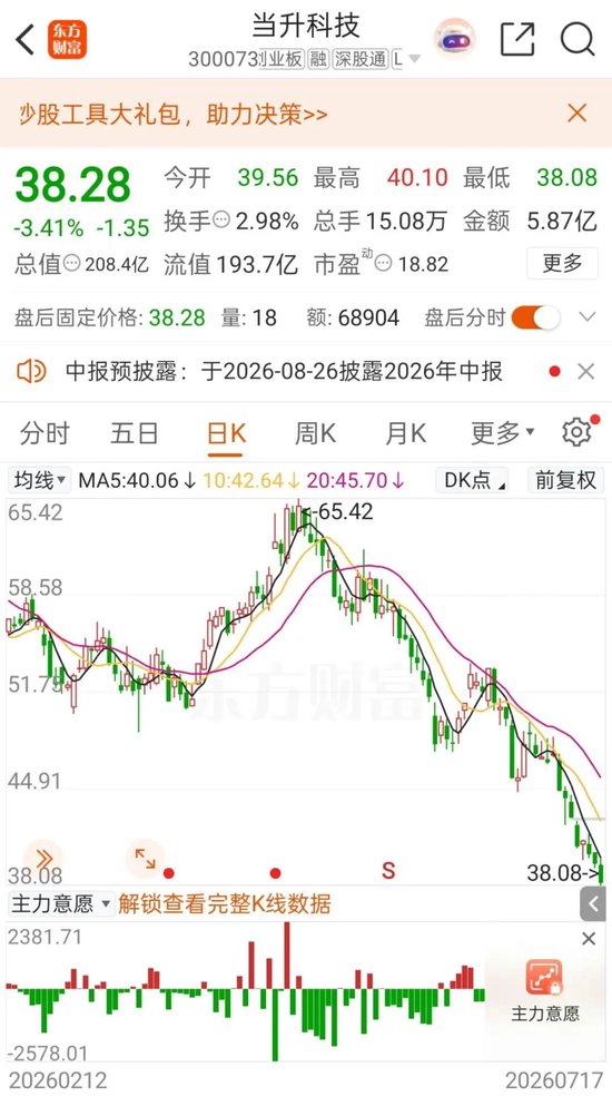 A股罕见！周六，5家创业板公司发布业绩预告！301536，净利预增约6倍