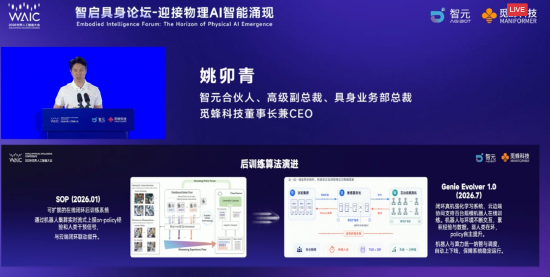 智元合伙人姚卯青：模型决定物理AI智能涌现的起点	，数据定义终局