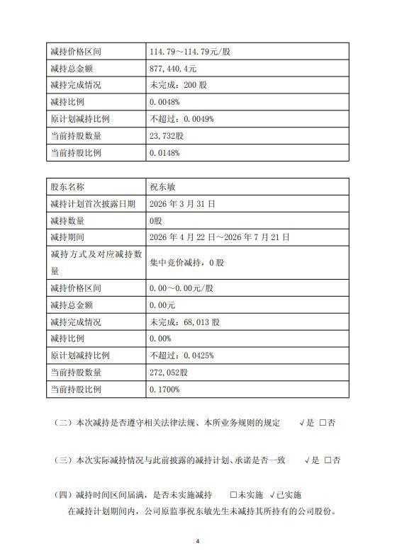 艾罗能源股东、董事及原监事减持结果出炉