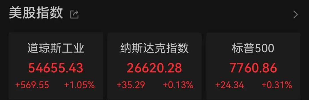 美股两大巨头，暴跌